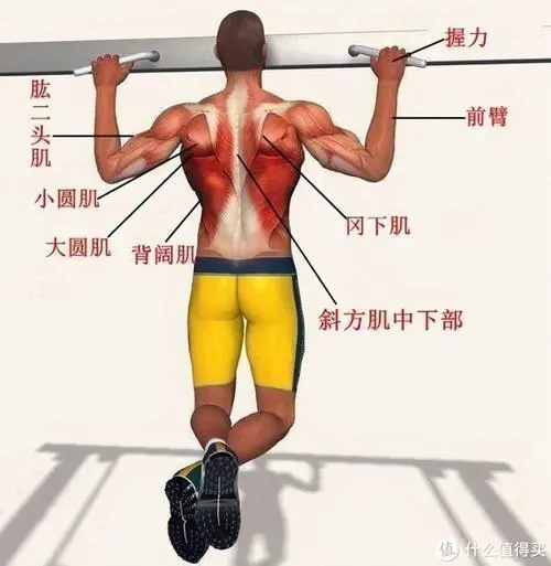 室内健身怎么拉伸腿和腿